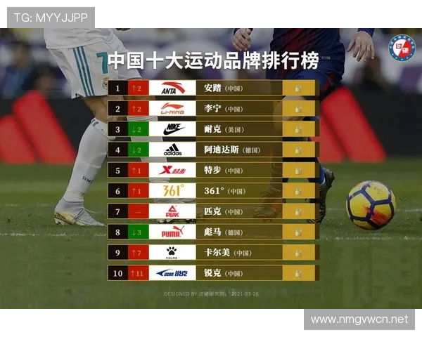 体育赛事带动当地运动品牌零售数据分析